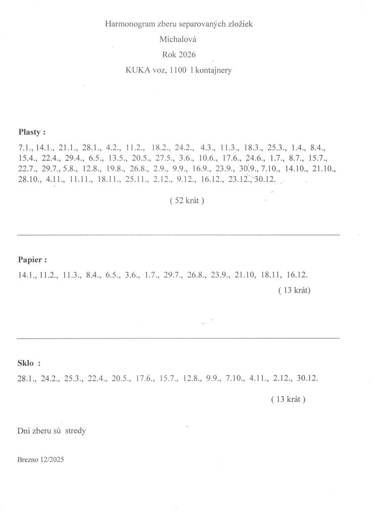 Harmonogram zberu separovaných zložiek 2026