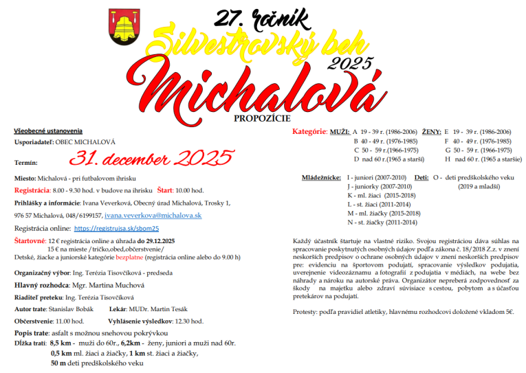 Silvestrovský beh 2025